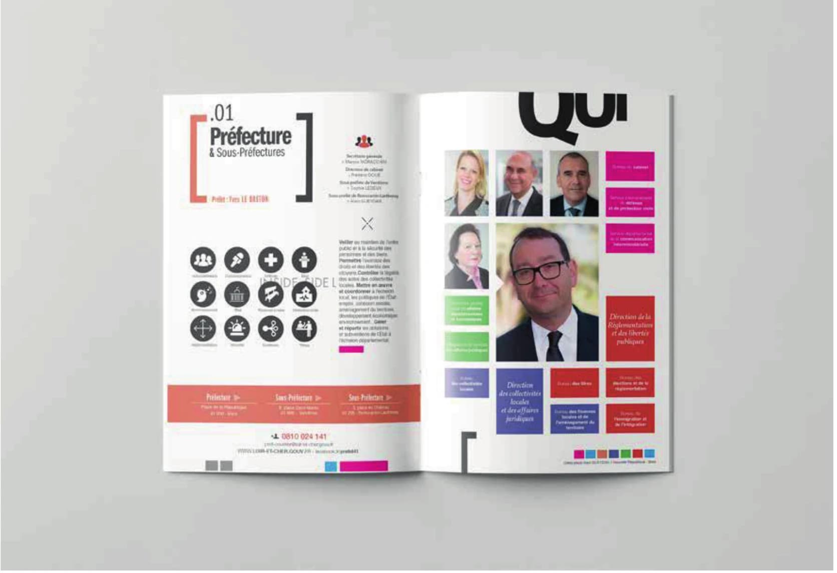 Qui fait quoi : double page et portraits des services de l’État